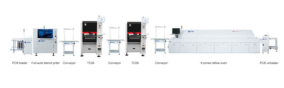 Dây chuyền sản xuất SMT hoàn toàn tự động với hai máy gắp và đặt TC06