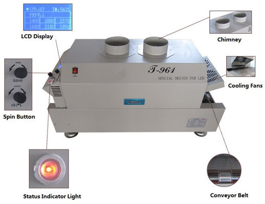 T961 Bếp bếp bếp bếp bếp bếp bếp bếp bếp bếp bếp bếp bếp bếp