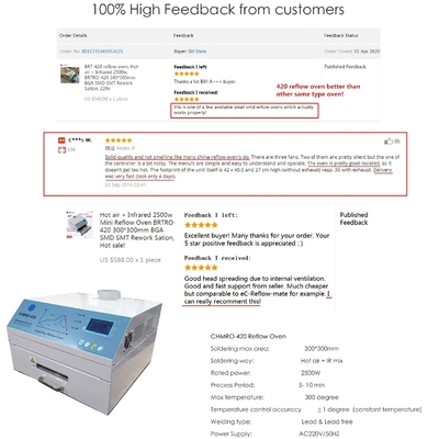 CHMRO-420 Máy sưởi IC 2500w để bàn, không chứa chì, Không khí nóng, Lò quay hồng ngoại