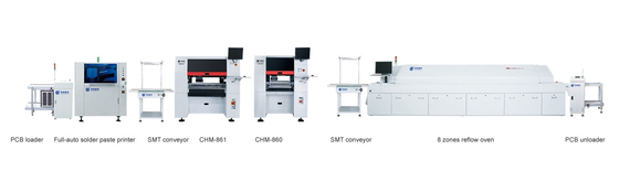 Dây chuyền lắp ráp PCB hoàn toàn tự động hiệu suất cao cho sản xuất điện tử