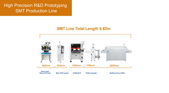 Dòng sản xuất SMT khối lượng nhỏ chính xác cao cho R & D nội bộ, tạo mẫu