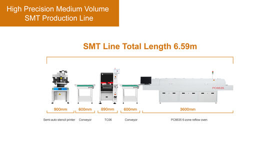 6 đầu TC06 Semi-Automatic SMT dây chuyền sản xuất cho PCB Assembly & PCBA sản xuất